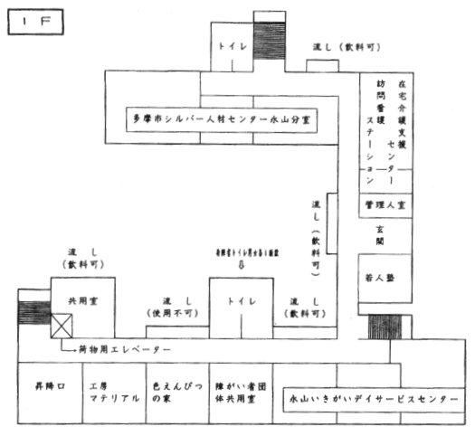 廃校の有効利用