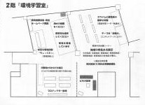 環境学習室　サイトマップ