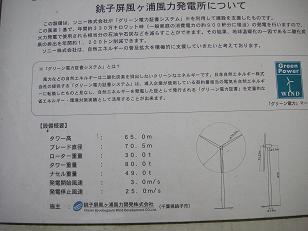 !"風力発電所説明板"